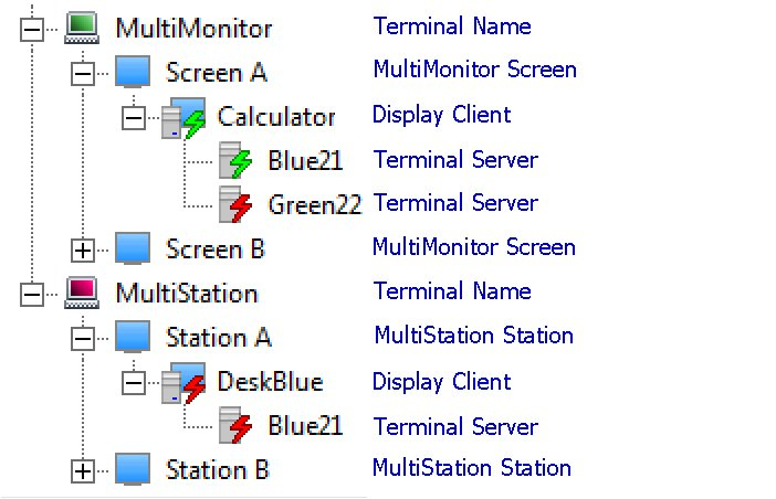 Expanded MultiMonitor and MultiStation Icons