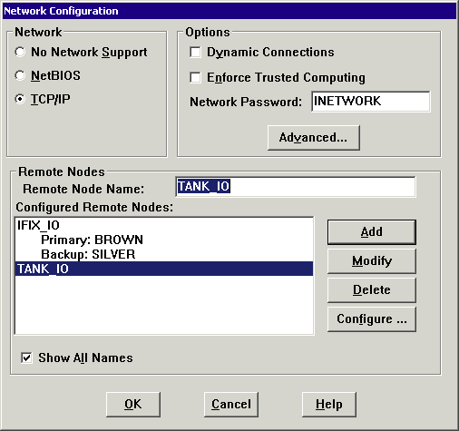 Defined SCADA Nodes